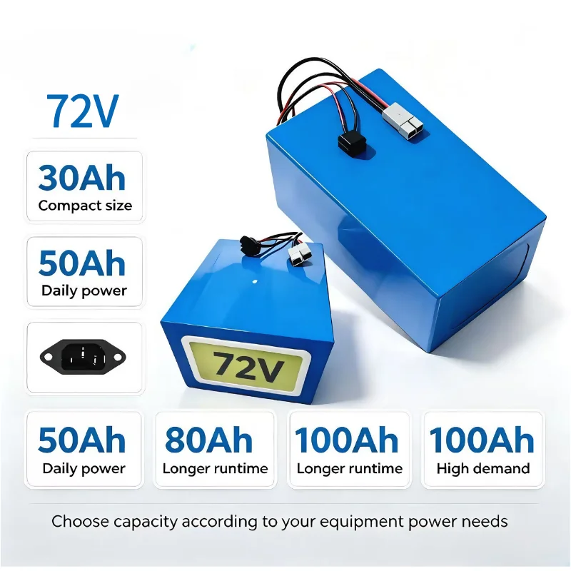 72V 30Ah Lifepo4 Battery Pack - Paket Baterai XM 72V LiFePO4 30Ah
